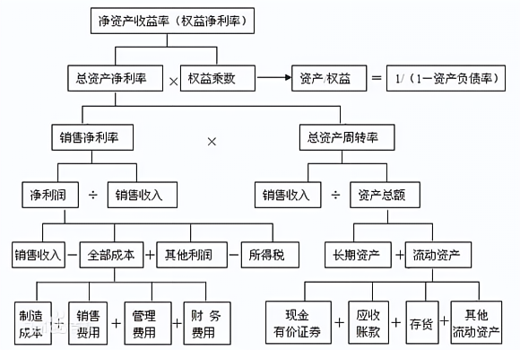 产品经理，产品经理网站